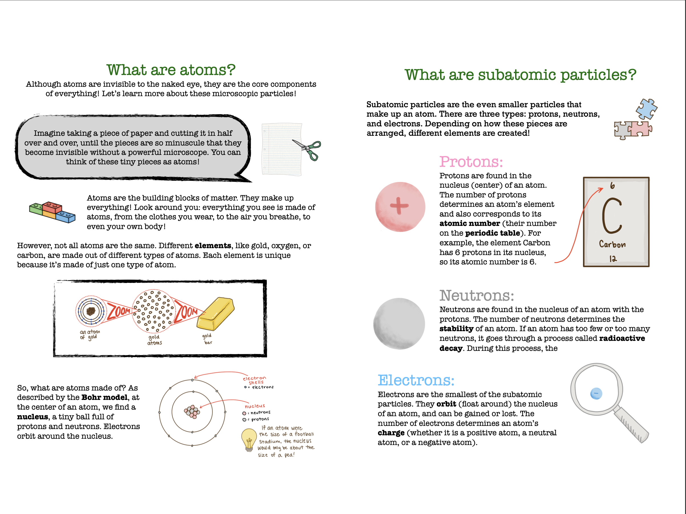 Discover the World book page.